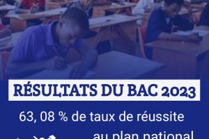BACCALAURÉAT 2023 AU BÉNIN : 63,08 de Taux d&rsquo;admissibilité au plan national
